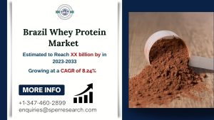 Brazil Whey Protein Market