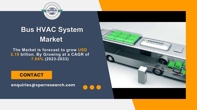 Bus HVAC System Market