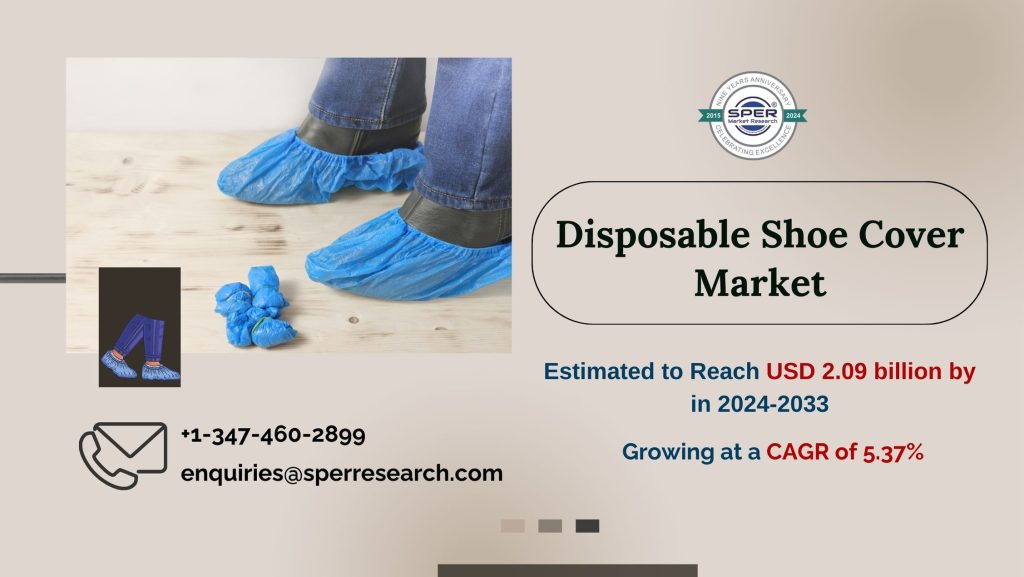 Disposable Shoe Cover Market