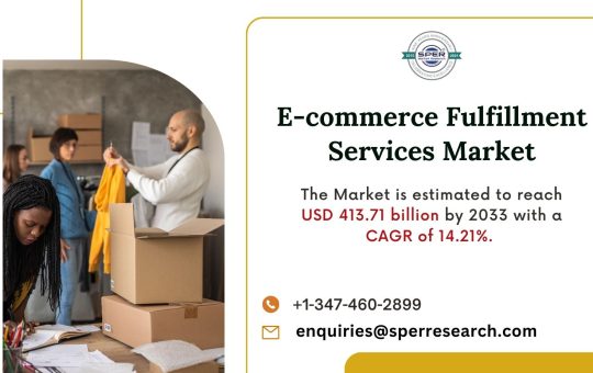 E-commerce Fulfillment Services Market