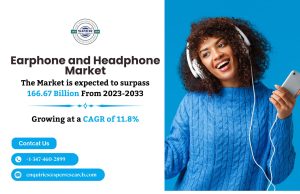 Earphone and Headphone Market