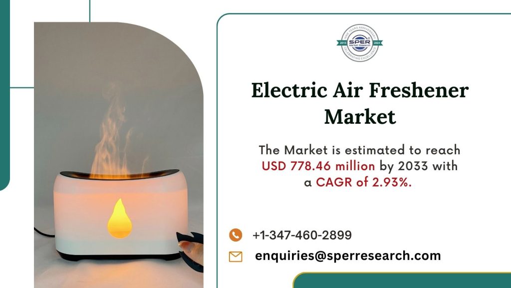 Electric Air Freshener Market