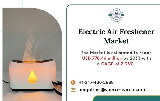 Electric Air Freshener Market