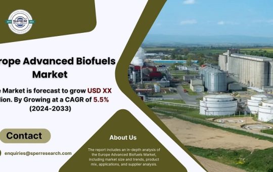 Europe Advanced Biofuels Market