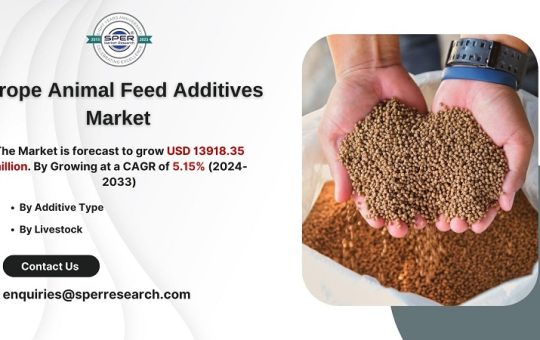 Europe Animal Feed Additives Market S