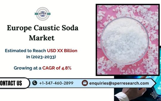 Europe Caustic Soda Market