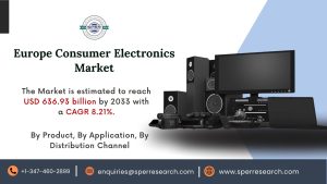 Europe Consumer Electronics Market