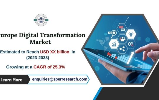 Europe Digital Transformation Market