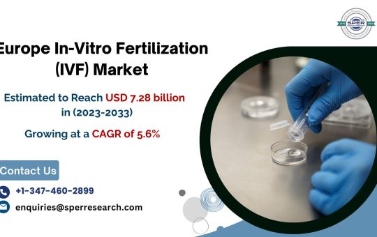 Europe In-Vitro Fertilization (IVF) Market