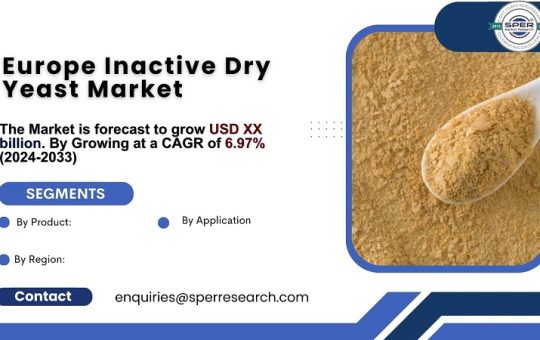 Europe Inactive Dry Yeast Market