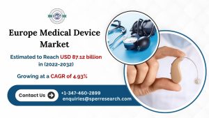 Europe Medical Device Market