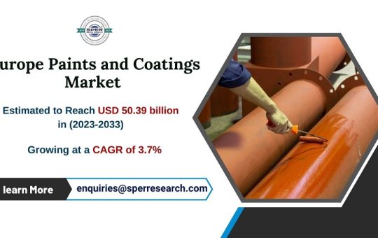 Europe Paints and Coatings Market