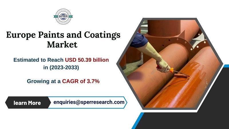 Europe Paints and Coatings Market