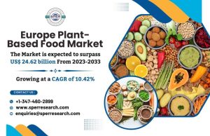 Europe Plant-based Food Market