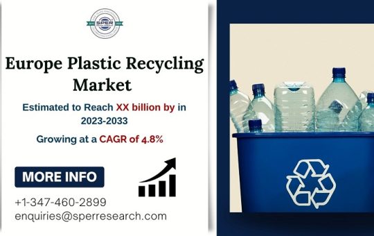 Europe Plastic Recycling Market