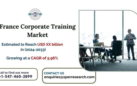 France Corporate Training Market