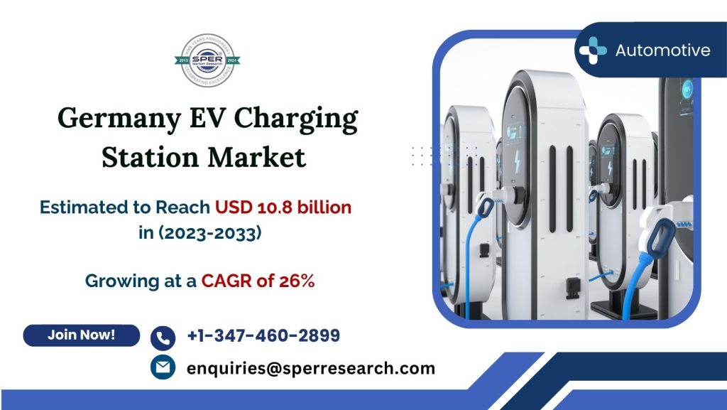 Germany EV Charging Station Market