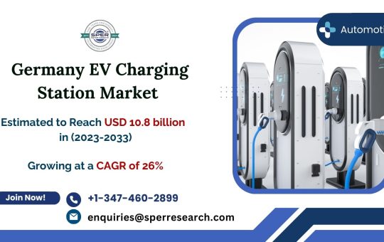 Germany EV Charging Station Market