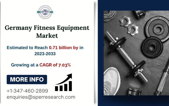 Germany Fitness Equipment Market