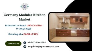 Germany Modular Kitchen Market