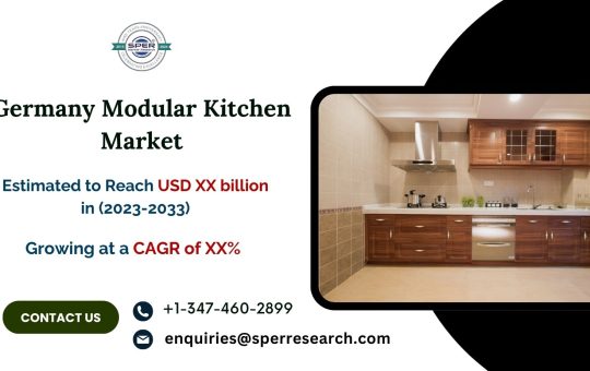 Germany Modular Kitchen Market