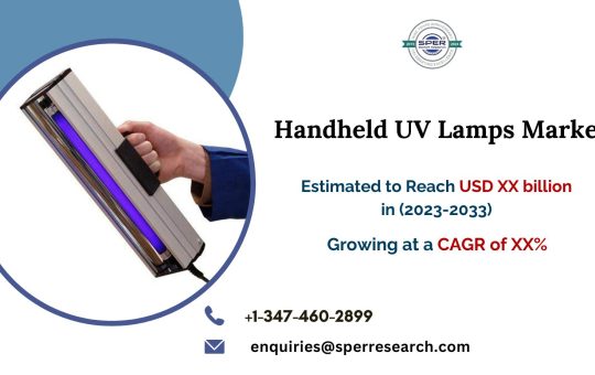 Handheld UV Lamps Market