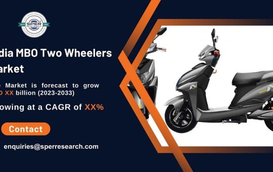 India MBO Two Wheelers Market