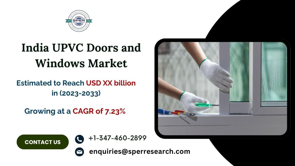 India uPVC Doors and Windows Market