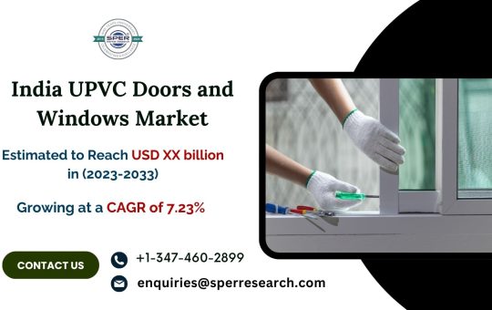 India uPVC Doors and Windows Market