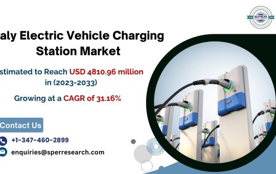 Italy Electric Vehicle Charging Station Market