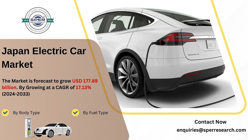 Japan Electric Car Market