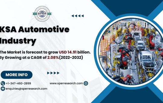 KSA Automotive Industry