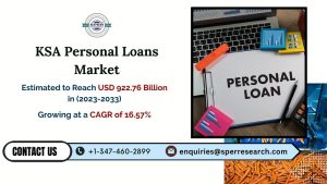 KSA Personal Loans Market