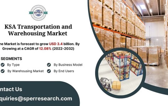 KSA Transportation and Warehousing Market