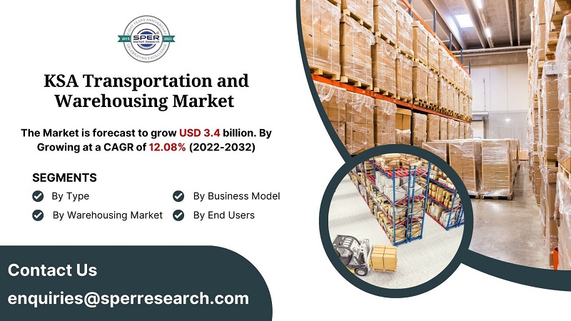 KSA Transportation and Warehousing Market