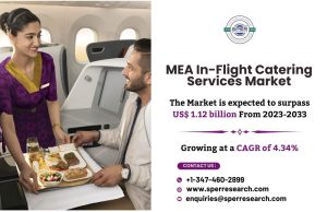 MEA In-Flight Catering Services Market