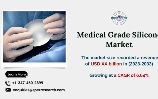 Medical Grade Silicone Market