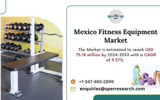 Mexico Fitness Equipment Market