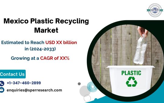 Mexico Plastic Recycling Market