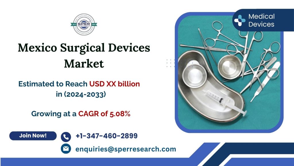 Mexico Surgical Devices Market