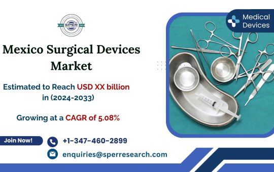 Mexico Surgical Devices Market