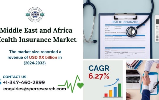 Middle East and Africa Health Insurance Market