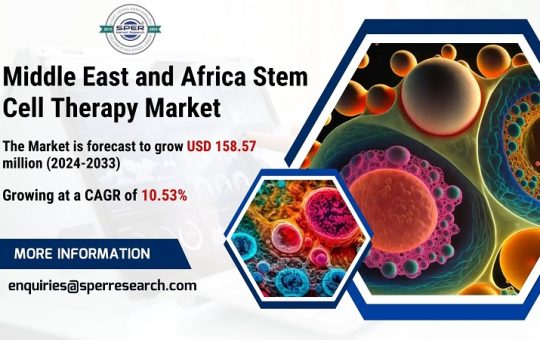 Middle East and Africa Stem Cell Therapy Market