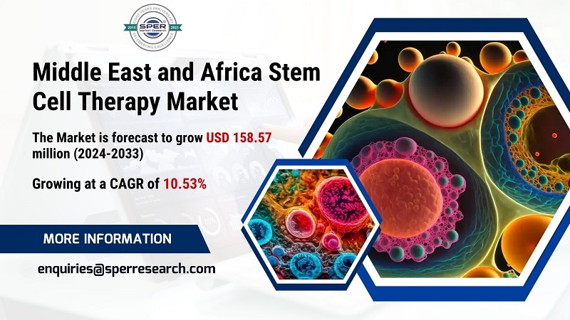 Middle East and Africa Stem Cell Therapy Market