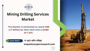 Mining Drilling Services Market