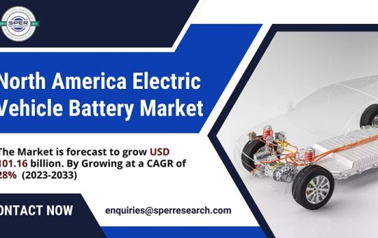 North America Electric Vehicle Battery Market