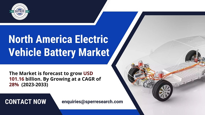 North America Electric Vehicle Battery Market