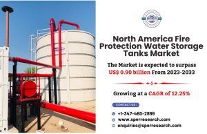 North America Fire Protection Water Storage Tanks Market