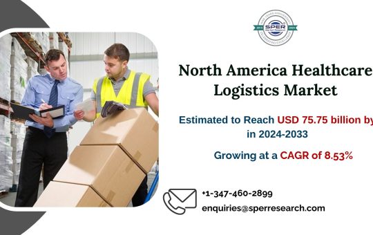 North America Healthcare Logistics Market