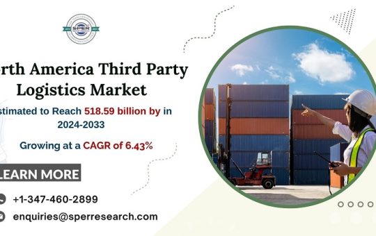 North America Third Party Logistics Market